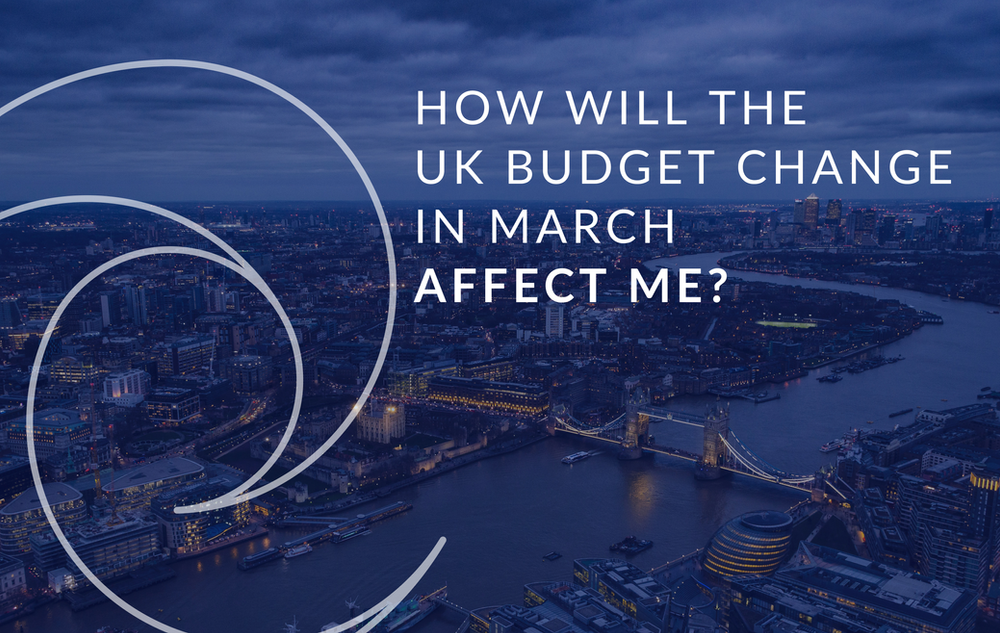 UK Budget Change March 2021